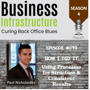 Episode 39: Using Processes for Structure & Consistent Results with Paul Nicholaides
