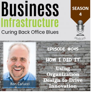 Episode 45: Using Organization Design to Drive Innovation with Ron Carucci