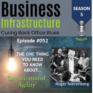 Episode 52: The One Thing You Need to Know About Organizational Agility – Roger Nierenberg