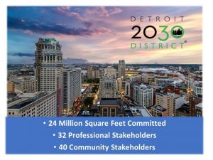 Detroit-2030-District